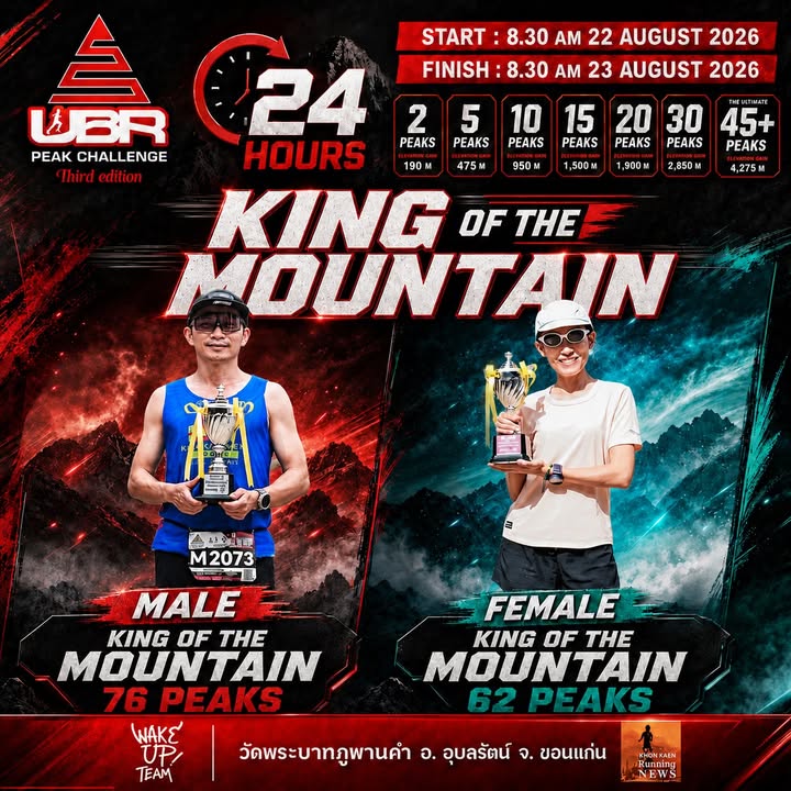 22-23 สิงหาคมนี้ แล้วครับ