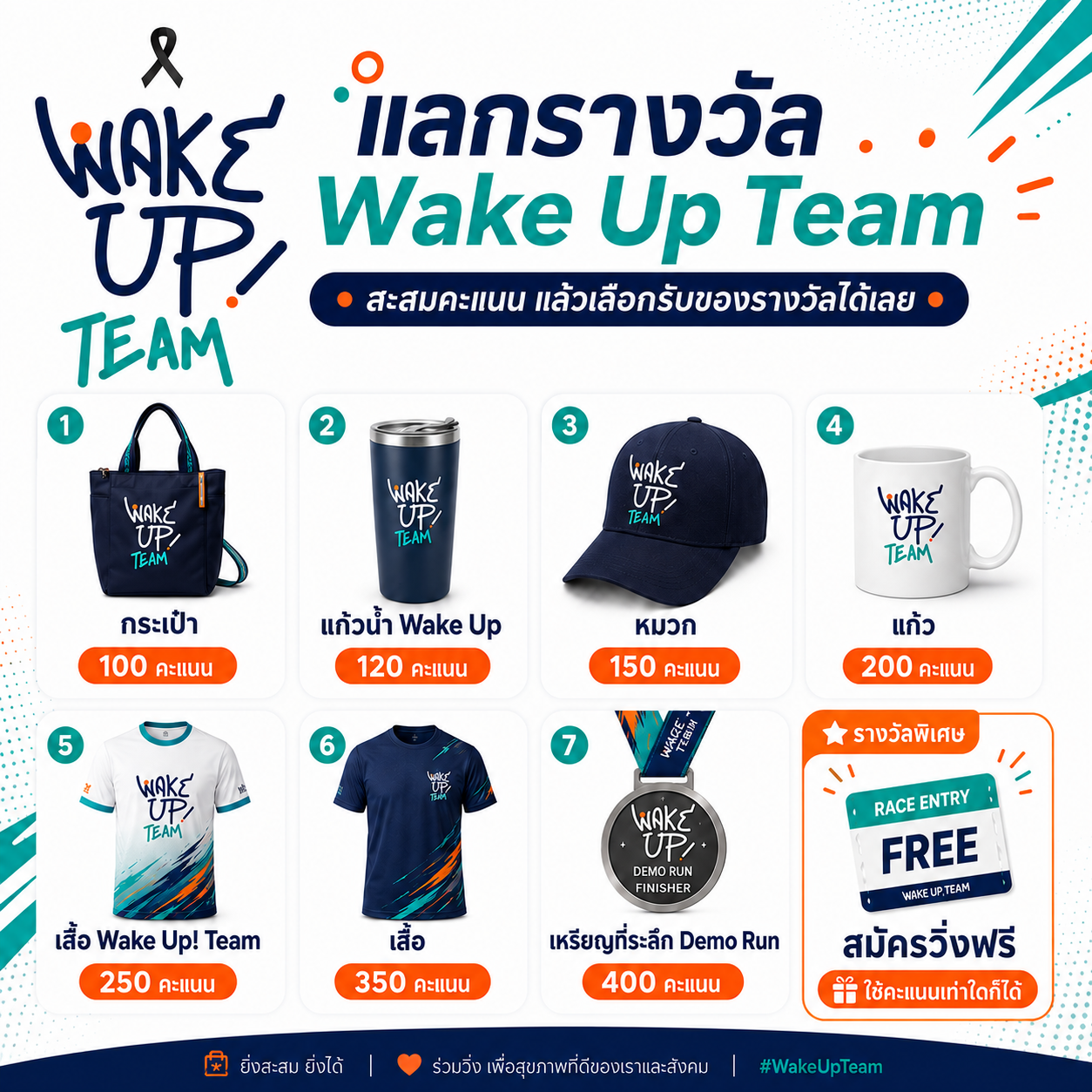 ของรางวัล Wake Up Team และคะแนนที่ใช้แลก